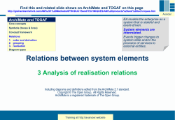 ArchiMate realisation relations