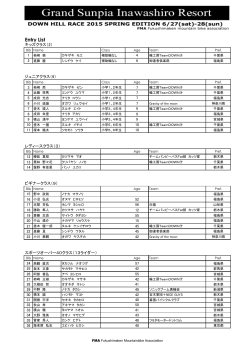 Entry List