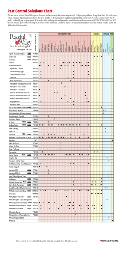 Pest Control Solutions Chart - Peaceful Valley Farm Supply