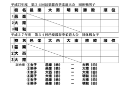 æ ¡ å é æ¥½ å¤§ å æ å å æ é  ä½ 1 é æ¥½ 2 å¤§ å 3 æ å æ ¡ å é æ¥½ å¤§
