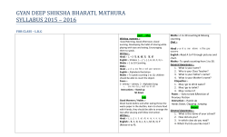 Syllabus For Class LKG - Gyan Deep Shiksha Bharati Senior