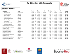 3e SÃ©lection Mtl