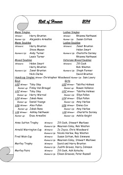 Roll of Honour 2014 - Gynsill Lawn Tennis Club