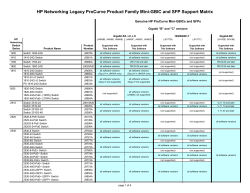 HP Networking Legacy ProCurve Product Family Mini