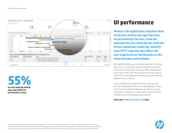 UI performance - Hewlett Packard