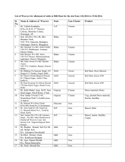 List of Weavers for allotment of stalls at Dilli Haat for the slot from