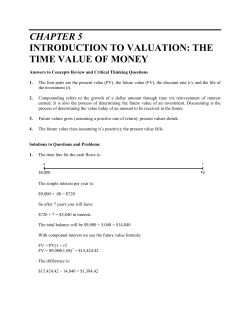 CHAPTER 5 INTRODUCTION TO VALUATION: THE TIME VALUE