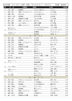 ãã­ã°ã©ã ããè¦§ãã ãã