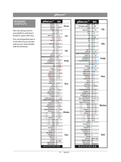 Phocus Short Cut keys