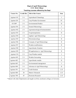 Dept of Agril Meteorology CCS HAU Hisar