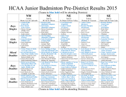 Pre-Districts