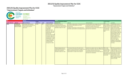 2015/16 Quality Improvement Plan for CCAC 2015/16 Quality