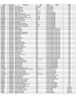 Style Kohls Sku Description Size Retail Fixture Status - No-IP