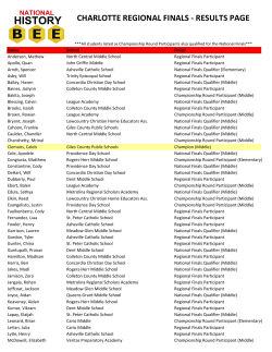 CHARLOTTE REGIONAL FINALS - RESULTS PAGE
