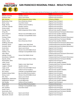 SAN FRANCISCO REGIONAL FINALS - RESULTS