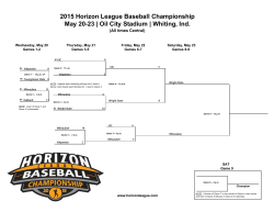 2015 Horizon League Baseball Championship May 20