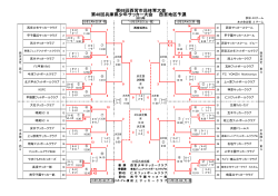 ç¬¬48ååµåº«çå°å¹´ãµãã«ã¼å¤§ä¼ãã¼ãã¡ã³ãè¡¨