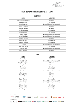 to view the men`s and women`s President`s XI teams