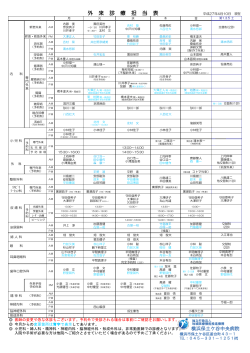 å¤ æ¥ è¨º ç æ å½ è¡¨