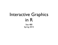 Interactive Graphics in R