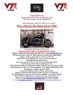 Win a Harley-Davidson Street 750!!
