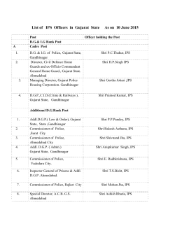 List of IPS Officers in Gujarat State As on 10 June 2015