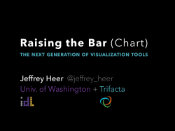 Raising the Bar (Chart)
