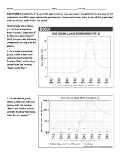 Communicating Scientific Data
