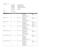 Committee Membership