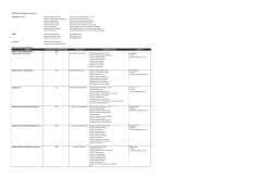 Committee Membership
