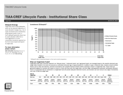 TIAA-CREF Lifecycle Funds - Institutional Share Class