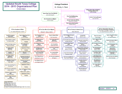 Organizational Chart - South Texas College