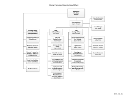 Ministry of Human Services Organizational Structure