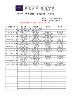 ç¬¬6å æ¥µçä¼é¤¨ é£æ³¢å®®æ¯ å¥è³è