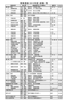 ãã¦ã³ã­ã¼ã - åµåº«çç©ºæéç³¸æ±ä¼