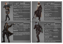 Unit Cards - Icarus Miniatures