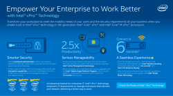 Empower Your Enterprise to Work Better