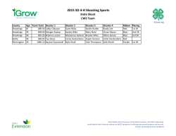 2015 Shooting Sports | State Shoot Team Results