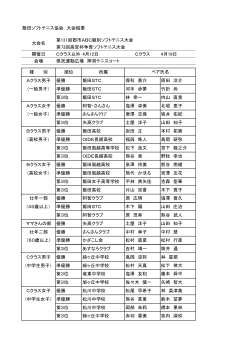 ç¬¬131åABCå¤§ä¼çµæ