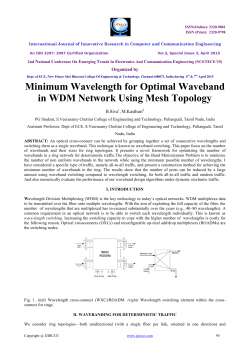 Minimum Wavelength for Optimal Waveband in WDM