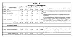 Proposed 2015-2016 Budget Illinois PTA