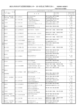 ããªãã®ã¾ã¡ã®ãçæ´»å°±å´æ¯æ´ã»ã³ã¿ã¼ ã¾ããã½ãããå©ç¨ãã ãã