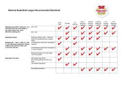 National Basketball League Recommended Standards