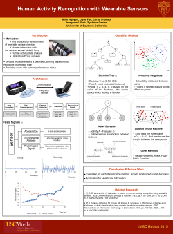 Human Activity Recognition with Wearable Sensors