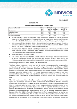 [May 5, 2015] INDIVIOR PLC Q1 Financial Results Modestly Ahead