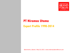 Inaco - Indonesia Brand Forum