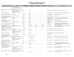 NM State Science Engineering Fair 2015 SR