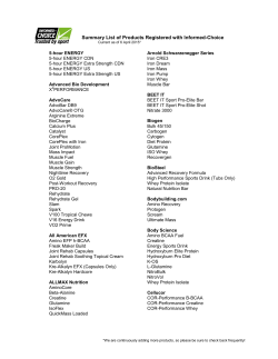 Summary List of Products Registered with Informed