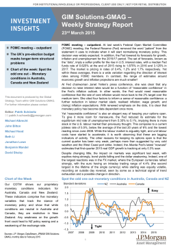 Weekly Strategy Report - J.P. Morgan investor insights