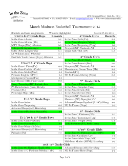 March Madness Basketball Tournament 2015